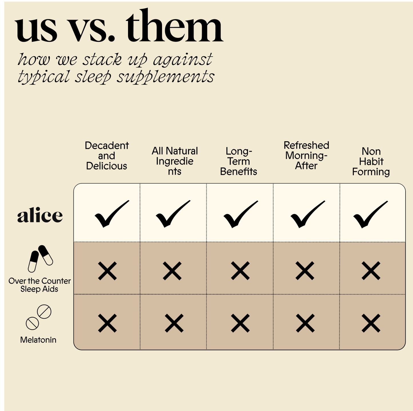 The Duo - Brainstorm and Nightcap Functional Mushroom Chocolates